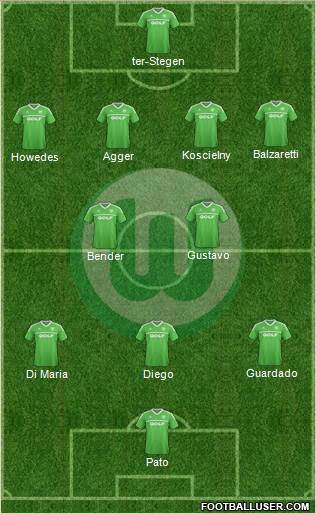 VfL Wolfsburg Formation 2013