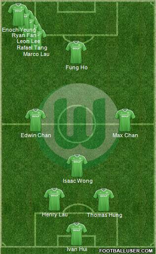 VfL Wolfsburg Formation 2013