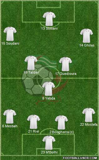 Algeria Formation 2013