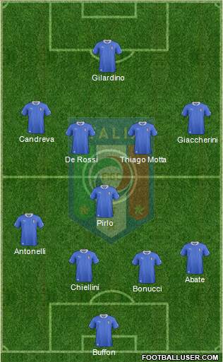 Italy Formation 2013