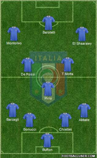 Italy Formation 2013