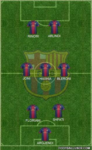 F.C. Barcelona B Formation 2013