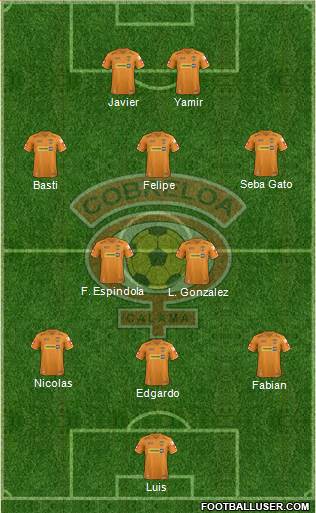 CD Cobreloa S.A.D.P. Formation 2013