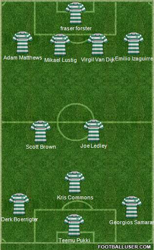 Celtic Formation 2013