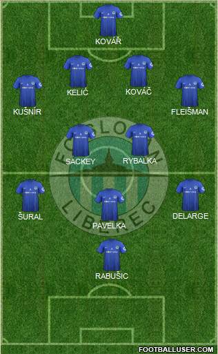 Slovan Liberec Formation 2013