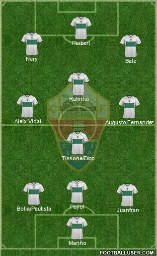 Elche C.F., S.A.D. Formation 2013