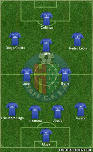 Getafe C.F., S.A.D. Formation 2013