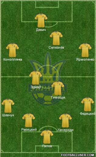 Ukraine Formation 2013