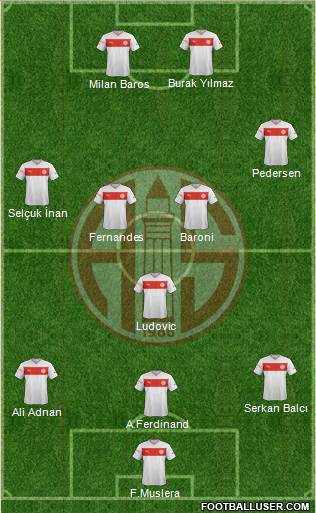 Antalyaspor A.S. Formation 2013