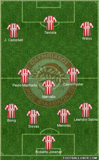 Olympiakos SF Piraeus Formation 2013