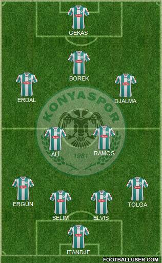 Konyaspor Formation 2013