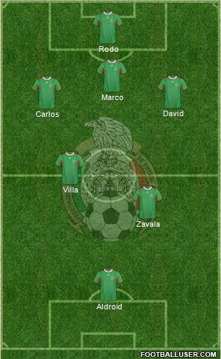 Mexico Formation 2013