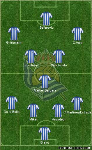 Real Sociedad S.A.D. Formation 2013