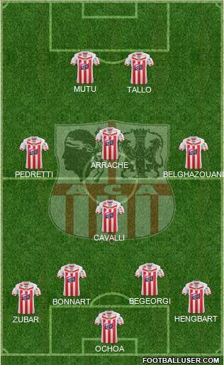 Athletic Club Ajaccien Football Formation 2013