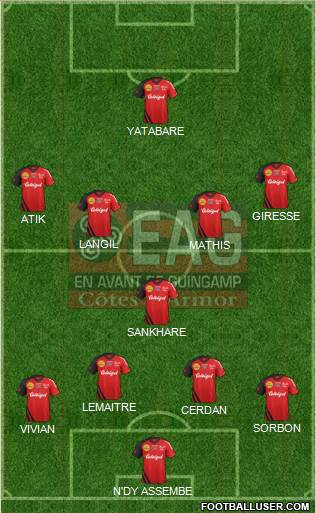 En Avant de Guingamp Formation 2013