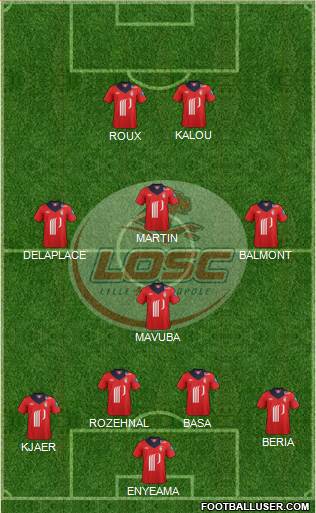 LOSC Lille Métropole Formation 2013