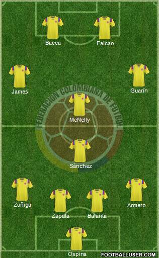 Colombia Formation 2013