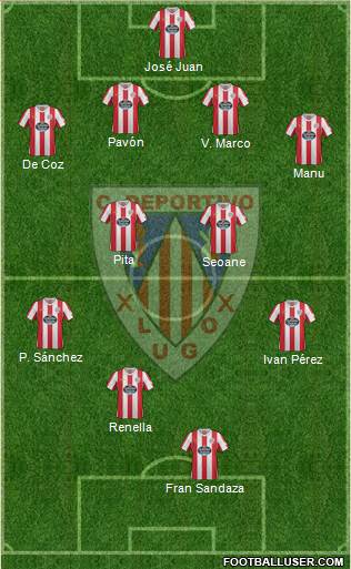 C.D. Lugo Formation 2013