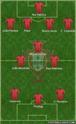 Portugal Formation 2013