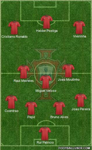 Portugal Formation 2013