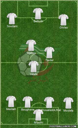 Algeria Formation 2013