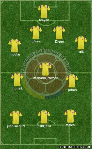 Colombia Formation 2013