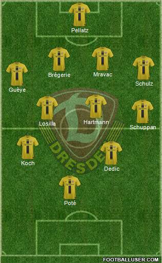 SG Dynamo Dresden Formation 2013