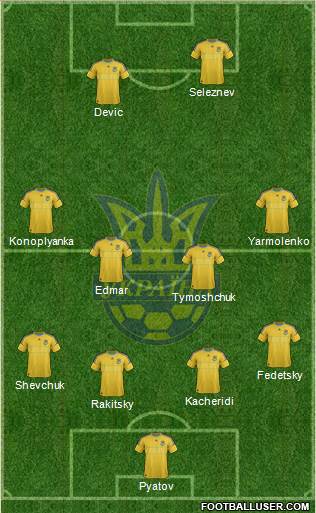 Ukraine Formation 2013