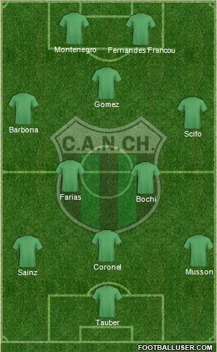 Nueva Chicago Formation 2013