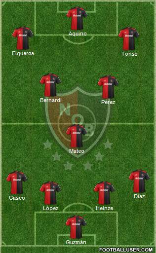 Newell's Old Boys Formation 2013