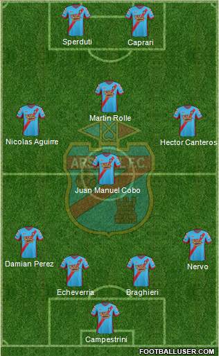 Arsenal de Sarandí Formation 2013