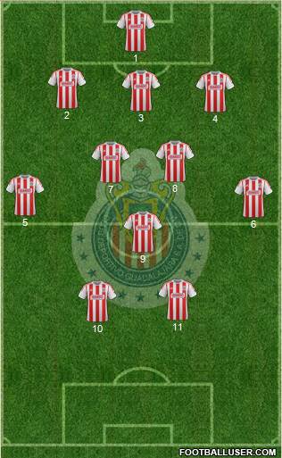 Club Guadalajara Formation 2013