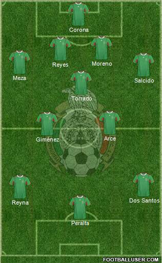 Mexico Formation 2013