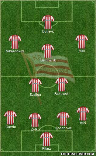 Cracovia Krakow Formation 2013