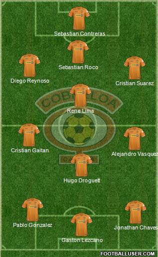 CD Cobreloa S.A.D.P. Formation 2013