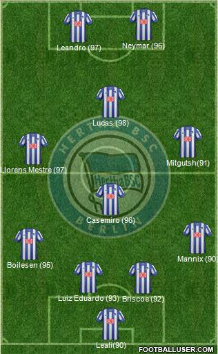 Hertha BSC Berlin Formation 2013