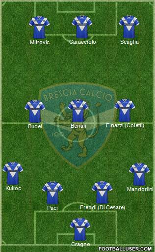 Brescia Formation 2013