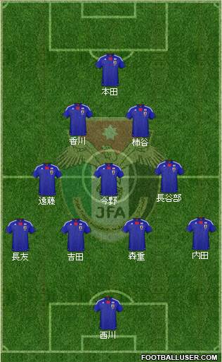 Japan Formation 2013