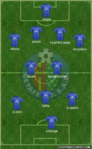 Getafe C.F., S.A.D. Formation 2013