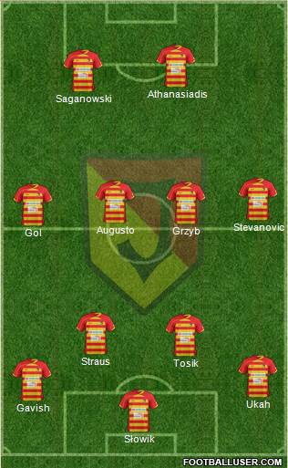 Jagiellonia Bialystok Formation 2013