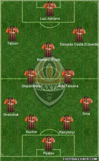 Shakhtar Donetsk Formation 2013