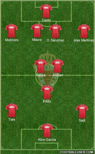 Real Murcia C.F., S.A.D. Formation 2013