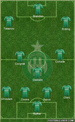 A.S. Saint-Etienne Formation 2013