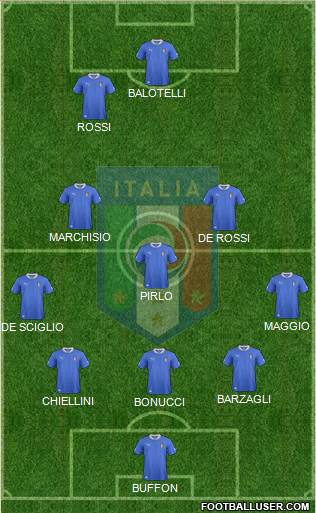 Italy Formation 2013