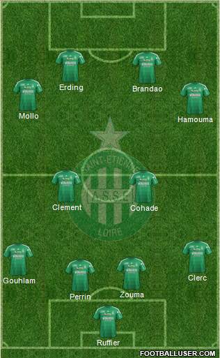 A.S. Saint-Etienne Formation 2013