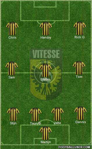 Vitesse Formation 2013