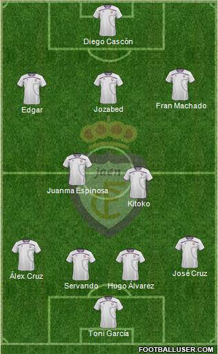 Real Jaén C.F. Formation 2013