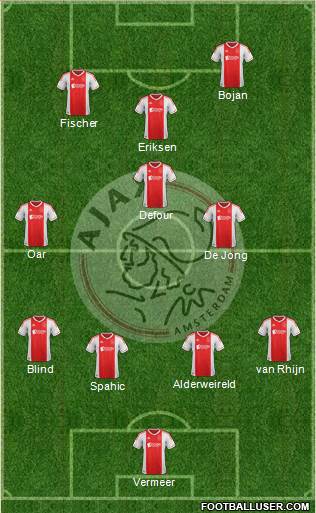 AFC Ajax Formation 2013