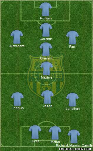 FC Nantes Formation 2013