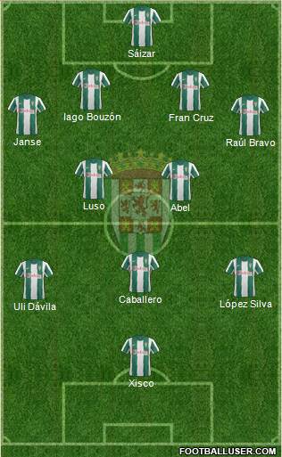 Córdoba C.F., S.A.D. Formation 2013